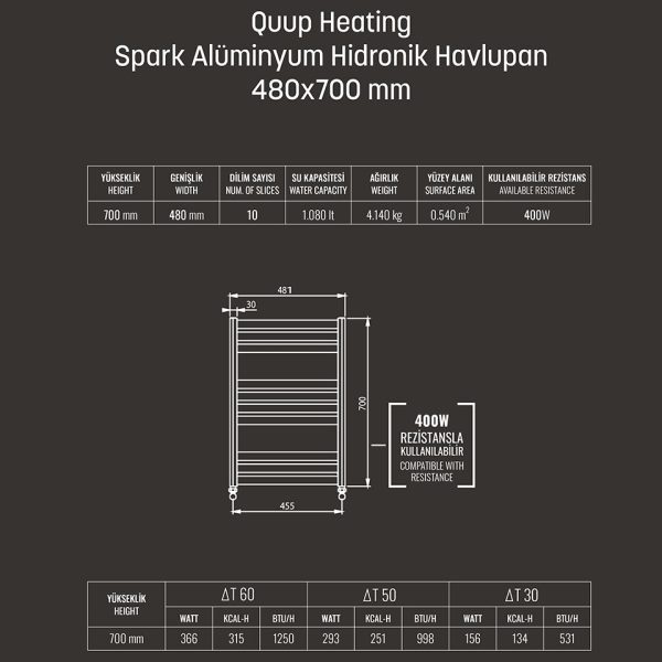 Spark-700-Alüminyum-Hidronik-Havlupan-teknik